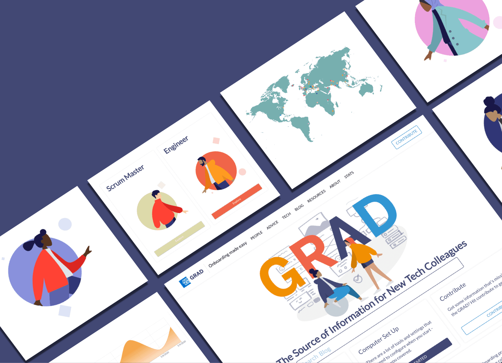 GRAD